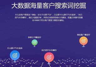 開化優(yōu)良網絡營銷價格與網絡技術推廣的策略