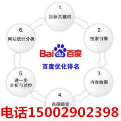 陜西西安專業(yè)網絡推廣公司 打造完備高效的網絡技術推廣體系