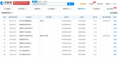 計算機軟硬件研發(fā)及銷售 數(shù)字時代的技術(shù)引擎