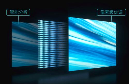 極米科技 創(chuàng)新驅(qū)動，H3S引領居家觀影新體驗